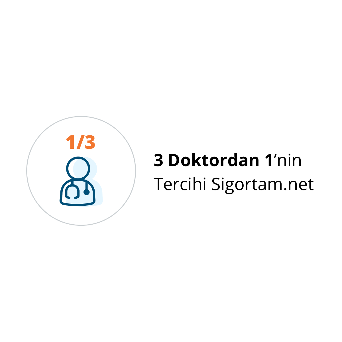 Sigortam.net Sigorta ve Reasürans Brokerlık Hizmetleri A.Ş. Doktor 