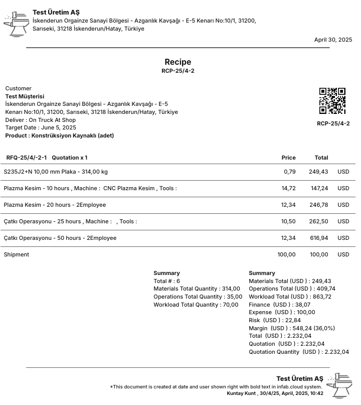 Bulutta Akıllı Üretim infab.cloud