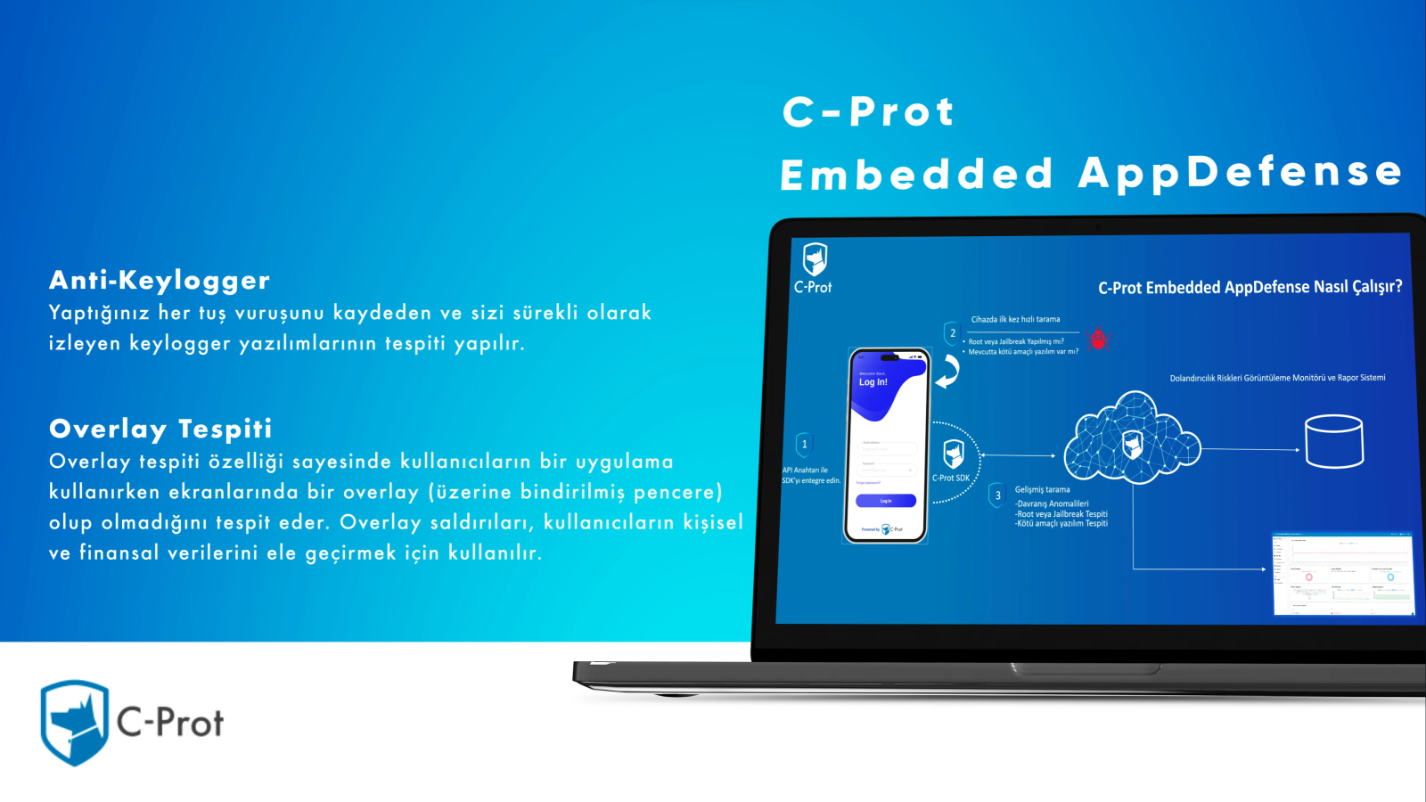 C-Prot Embedded AppDefense