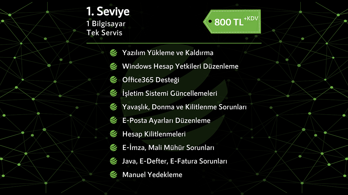 UZAKTAN BİLGİSAYAR SİSTEMLERİ VE BİLİŞİM DESTEĞİ