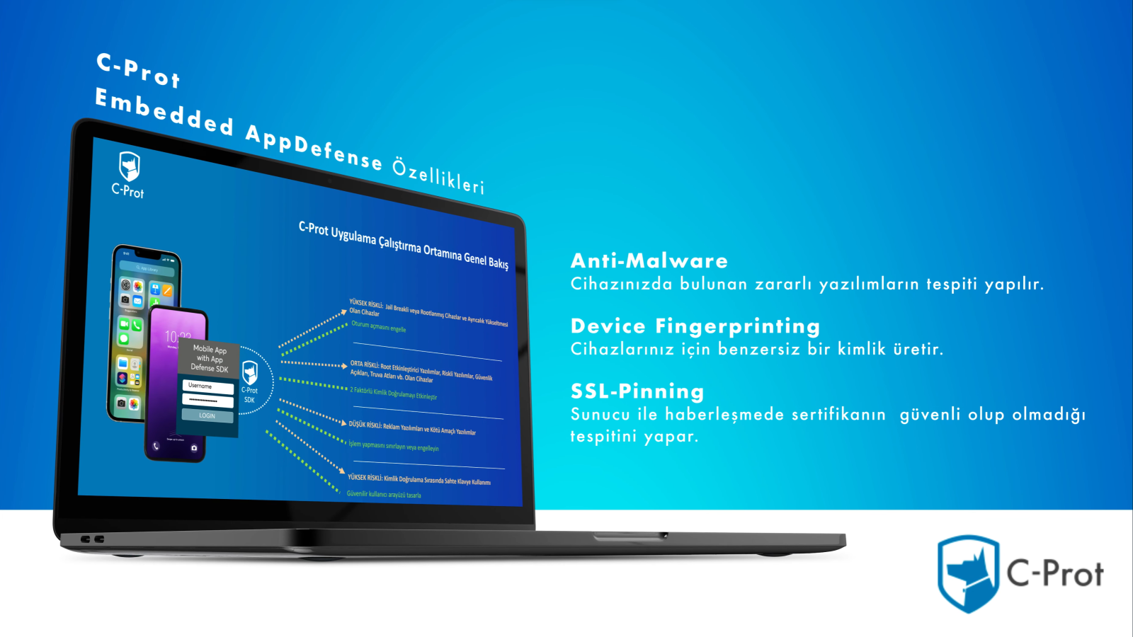 C-Prot Embedded AppDefense