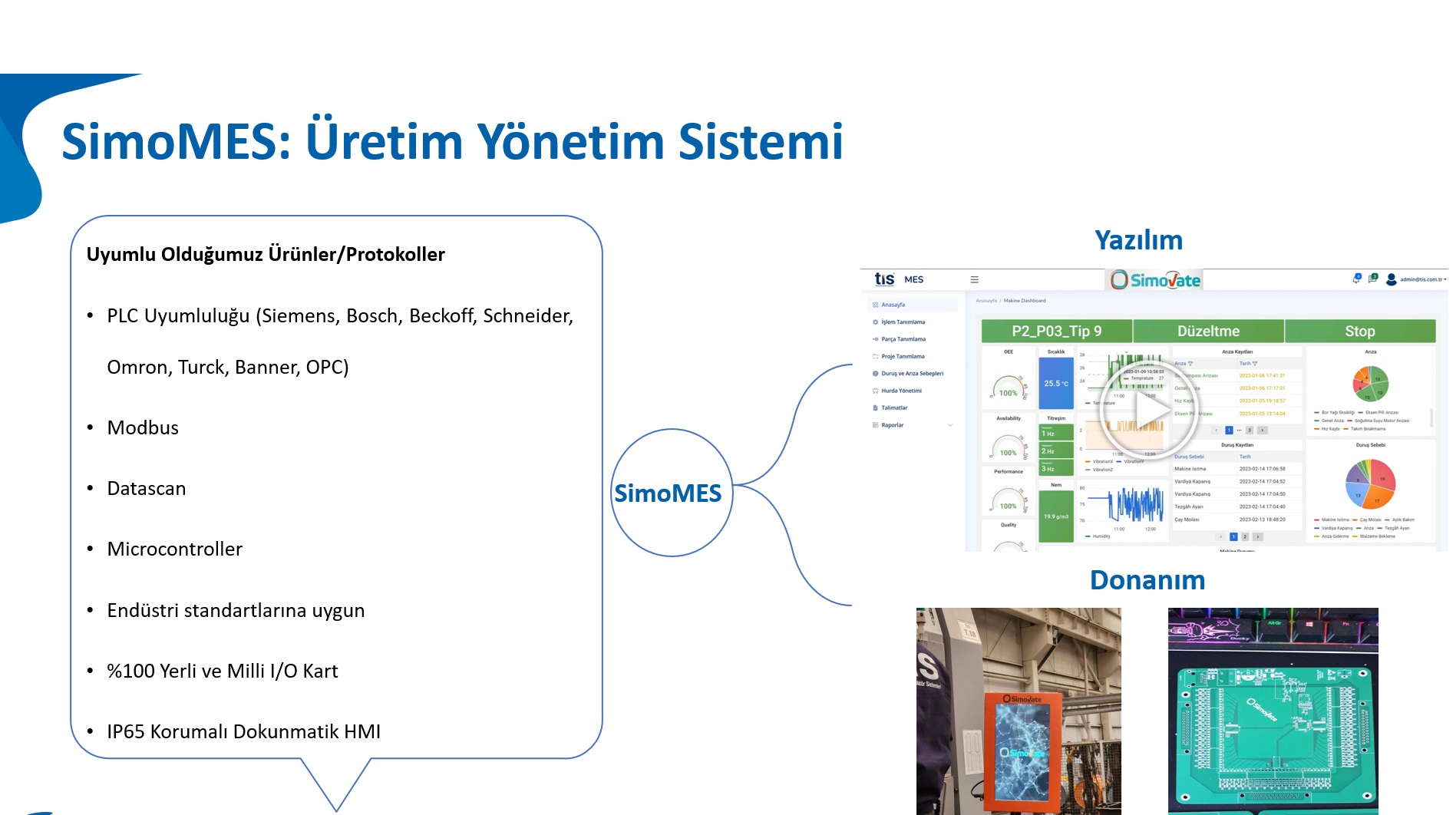 SimoMES - Üretim Yönetim Sistemi