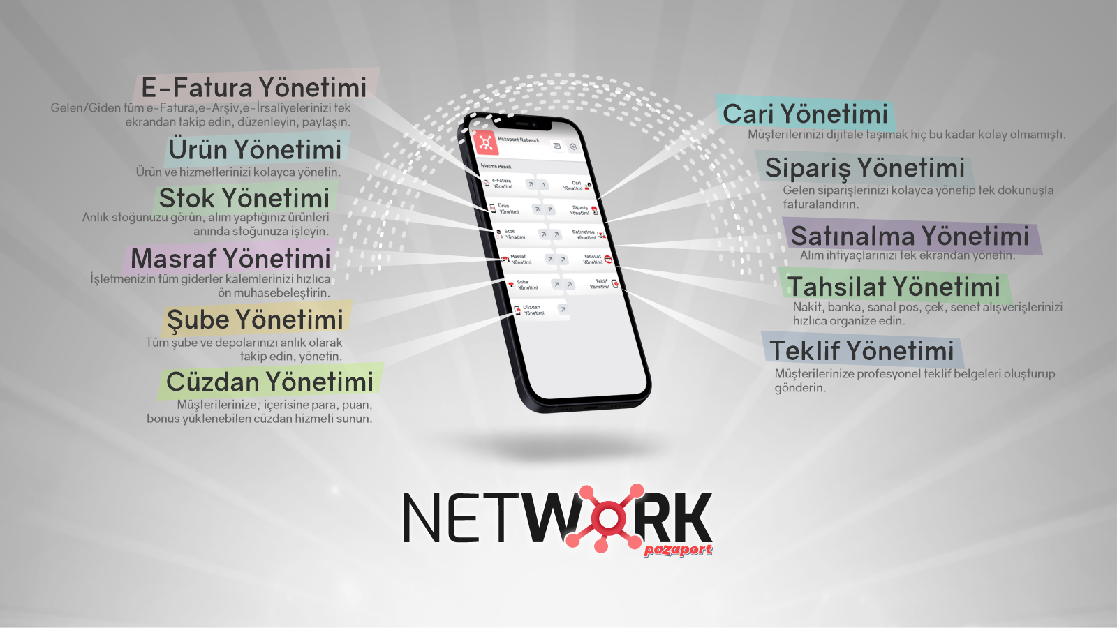 Pazaport Network