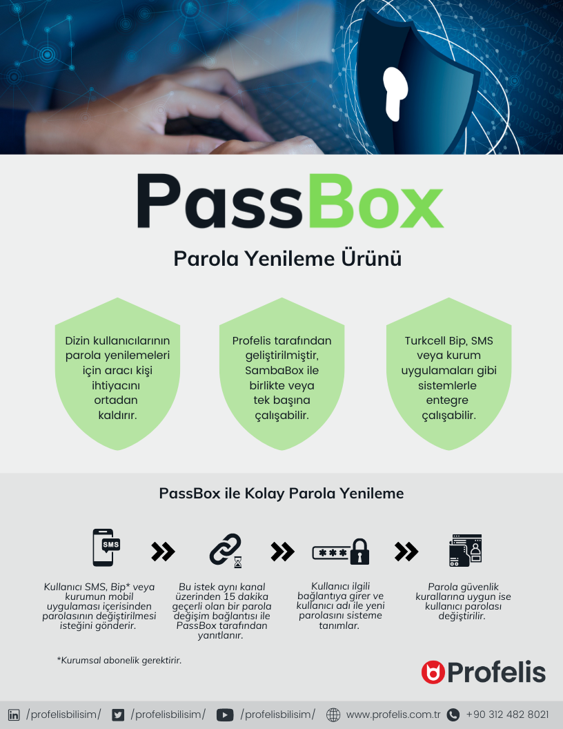 PassBox